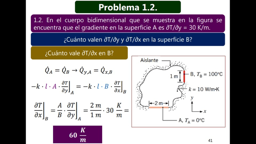 Miniatura del documento Problemas-Tema-1-ejer-2.jpg