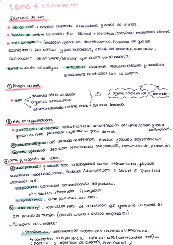 Miniatura del documento T1-resumen.pdf