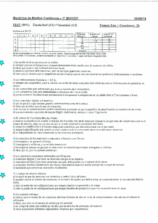 Miniatura del documento 1o-parcialitoPDF.pdf