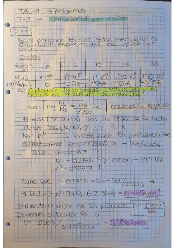 Miniatura del documento PROBLEMAS-TEMA-1-RESUELTOS-.pdf
