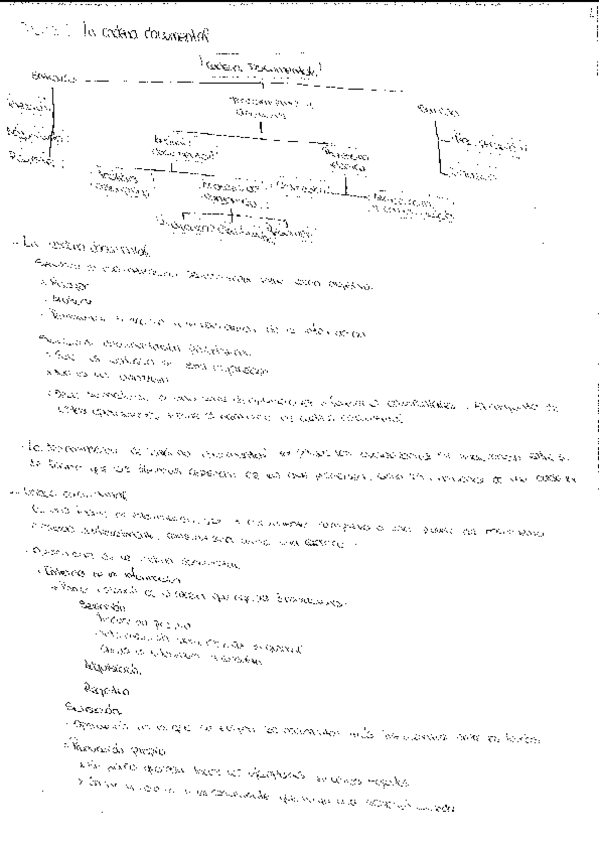 Miniatura del documento Tema-3-Docu.pdf