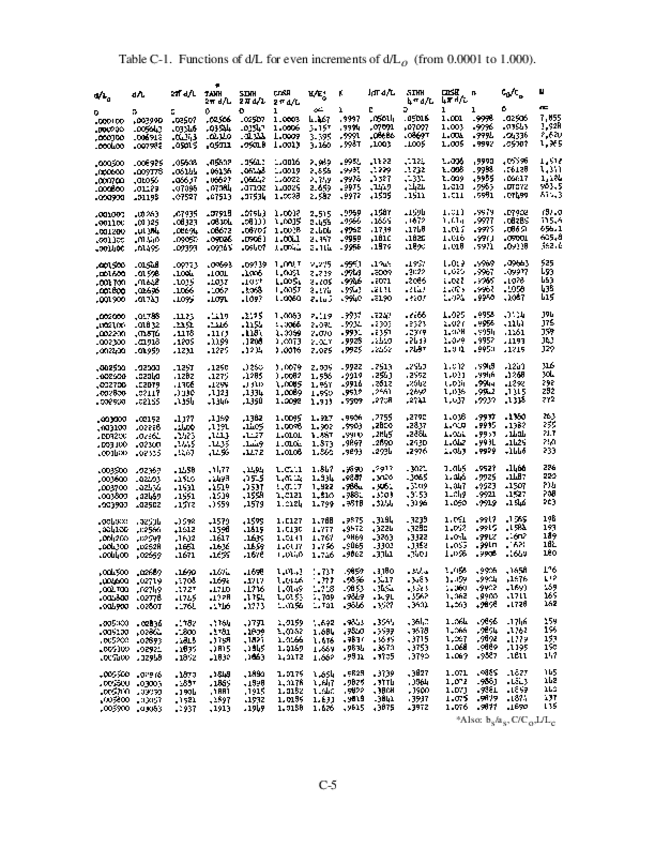 Miniatura del documento tablas-oleaje.pdf