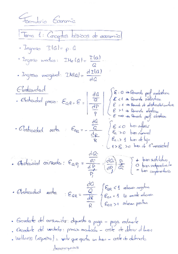 Miniatura del documento Formulario-economia.pdf