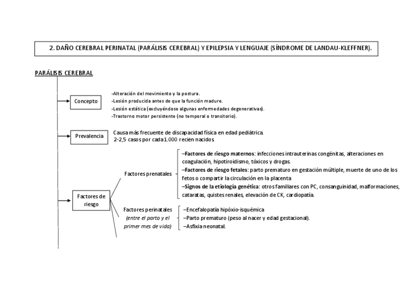 Miniatura del documento mapa-conceptual-2.pdf