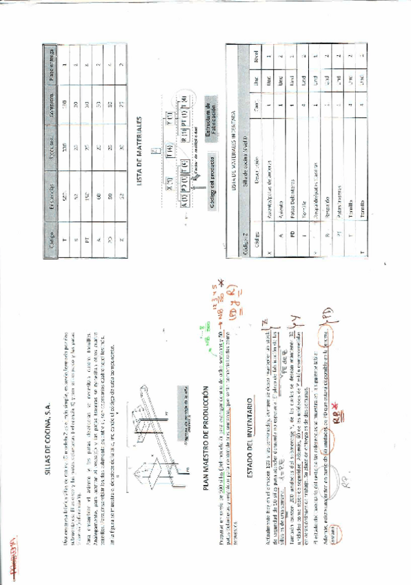 Miniatura del documento problemas-resueltos-CRP-MRP-OPT.pdf