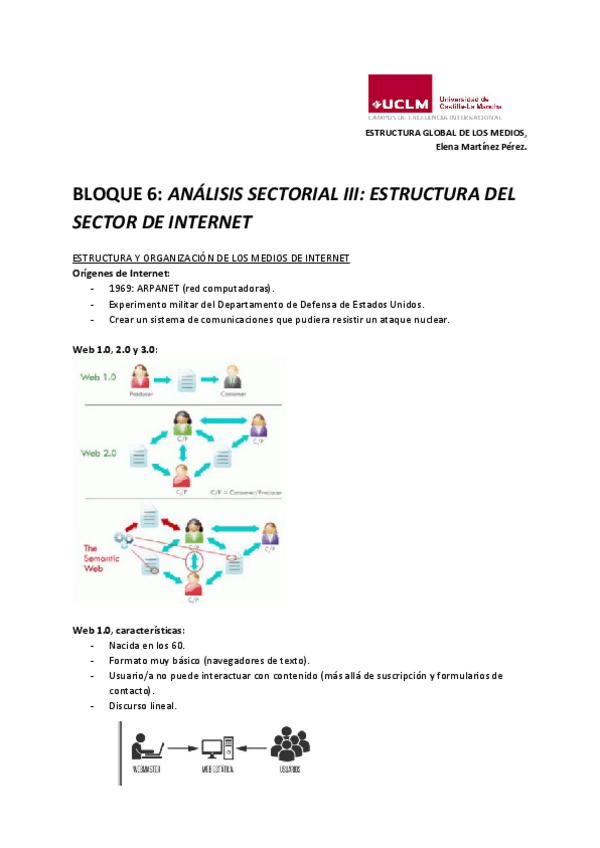 Miniatura del documento Bloque-6-ANALISIS-SECTORIAL-III-ESTRUCTURA-DEL-SECTOR-DE-INTERNET.pdf