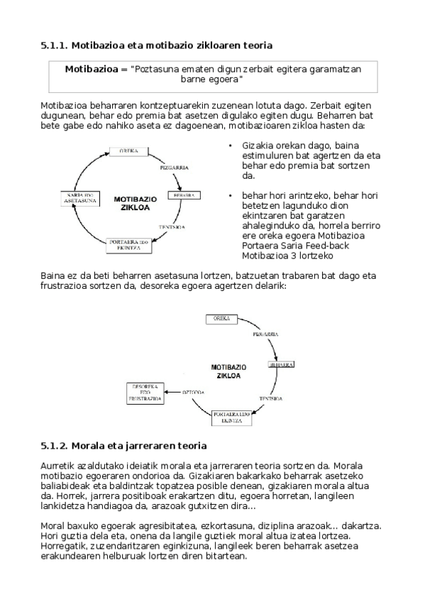 Miniatura del documento tema-5.odt