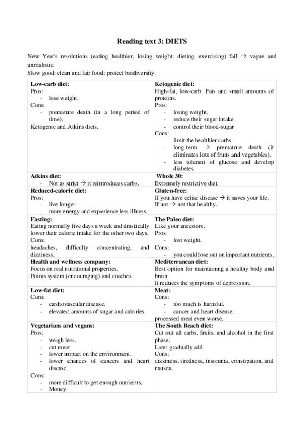 Miniatura del documento Reading-texts-3-and-4.pdf