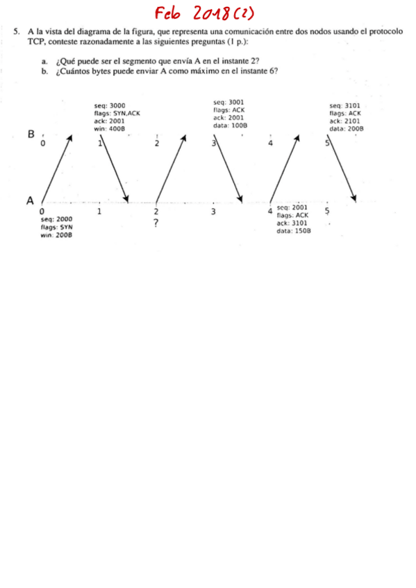 Miniatura del documento Ejercicios-de-conexion-TCP-9.pdf