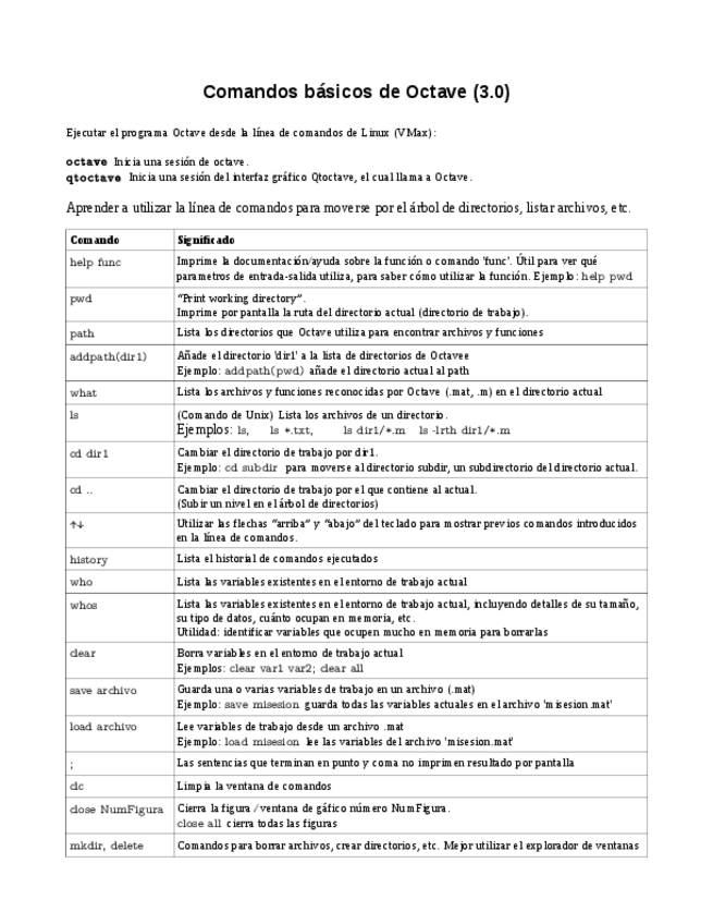 Miniatura del documento Comandos básicos Octave.pdf