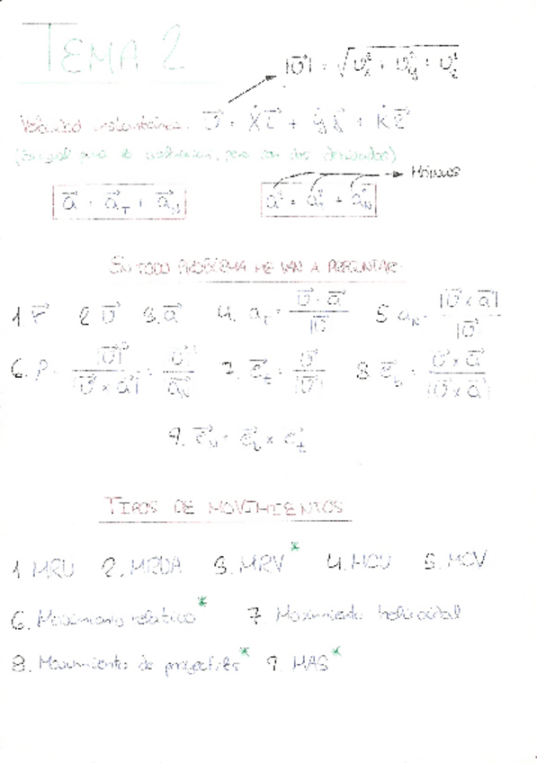 Miniatura del documento Tema 2.pdf