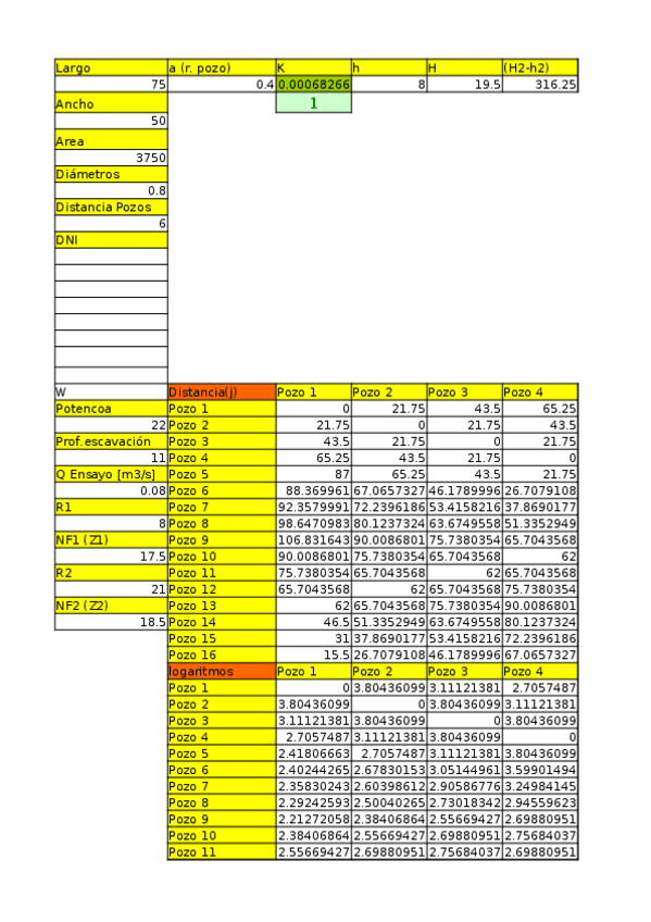 Miniatura del documento practica-1-pozos.xlsx