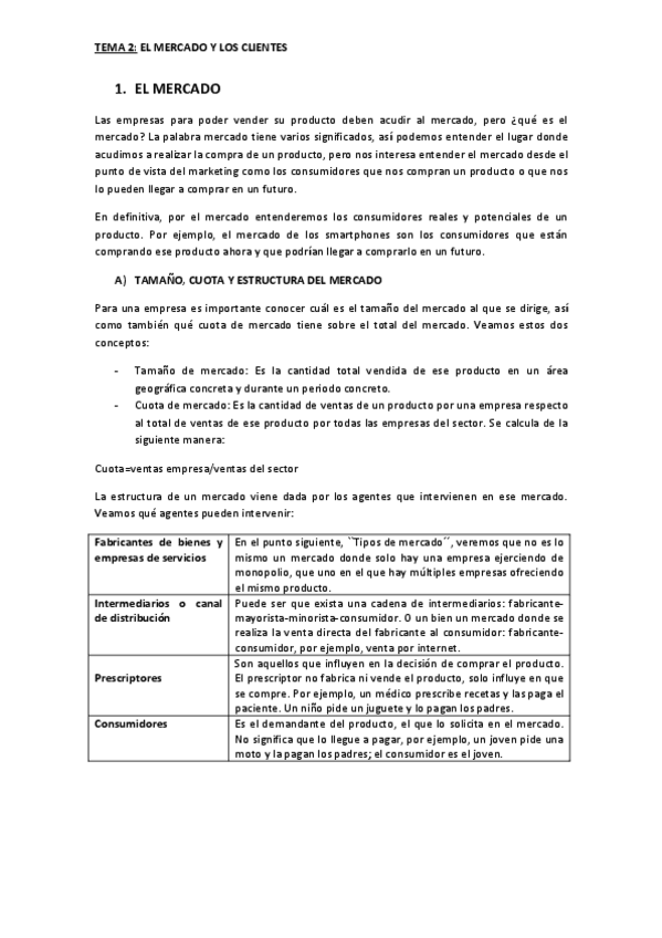 Miniatura del documento 2-El-mercado-y-los-clientes.pdf