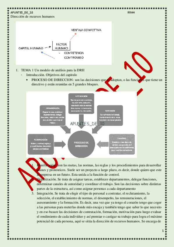 Miniatura del documento APUNTES RESUMEN RRHH