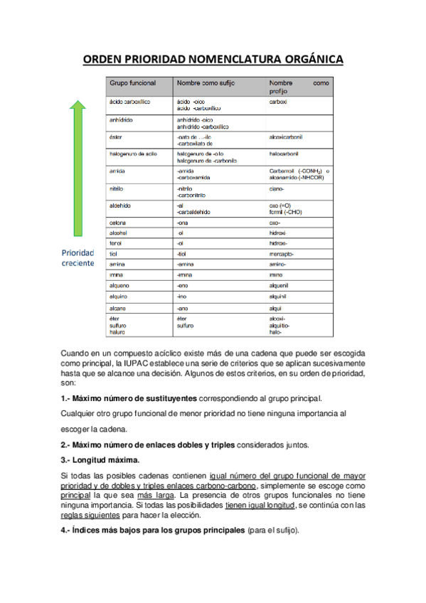 Miniatura del documento Orden-prioridad-y-denominacion-r-s.pdf