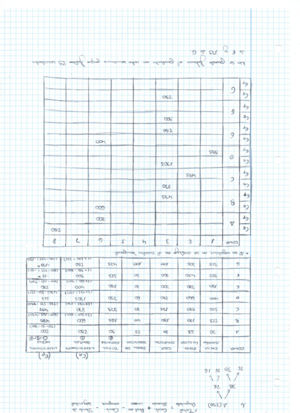Miniatura del documento OPI-II-PROBLEMAS-TEMA-3.pdf
