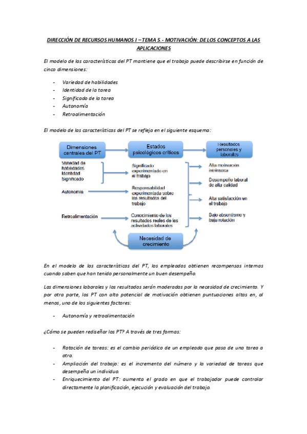 Miniatura del documento RRHH-I-Tema-5.pdf