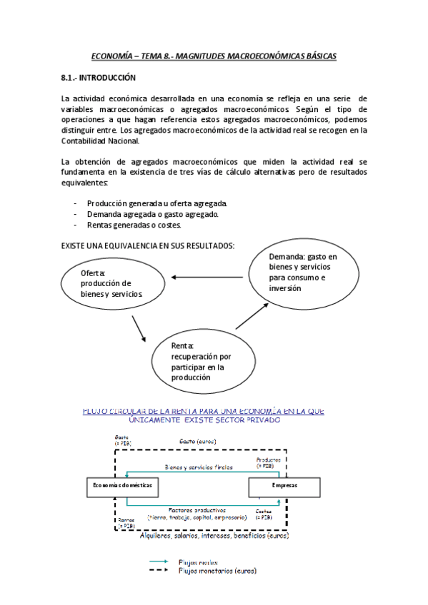 Miniatura del documento Tema-8-Economia.pdf