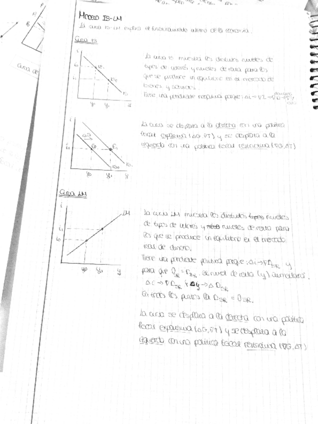 Miniatura del documento modelo-is-lm-tramps-de-liquidez.pdf