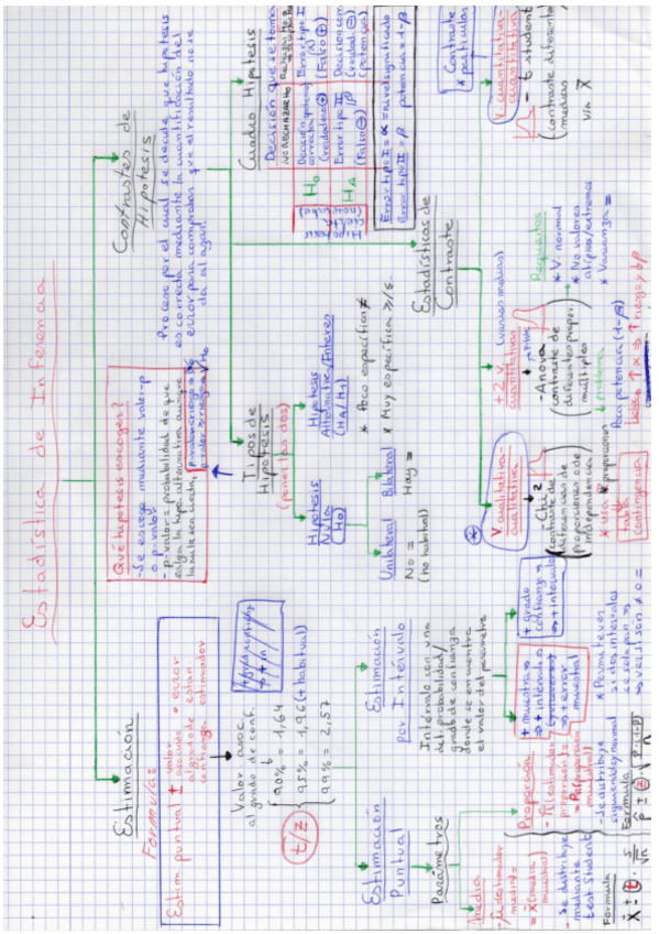 Miniatura del documento RESUMEN ABP-3.pdf
