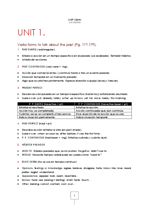 Miniatura del documento Inglés C1. Grammar.pdf