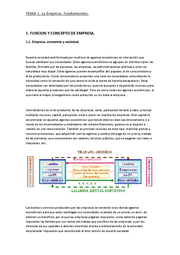 Miniatura del documento TEMA1.pdf