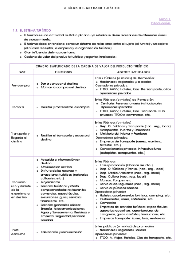 Miniatura del documento Apuntes-analisis.pdf