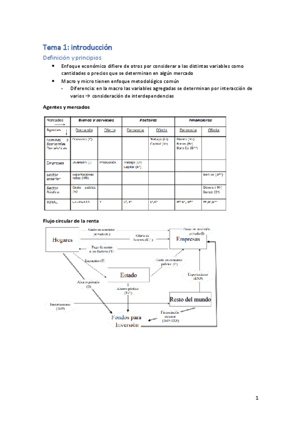 Miniatura del documento apuntes-Macro-I.pdf