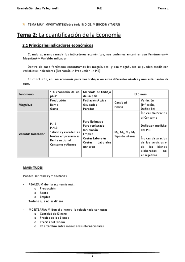 Miniatura del documento Tema 2.pdf