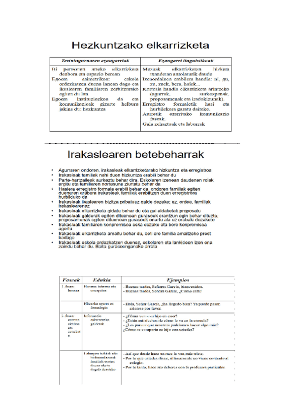 Miniatura del documento discurso-didactico-2.pdf