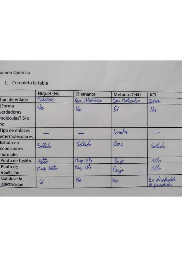 Miniatura del documento examen resuelto enero