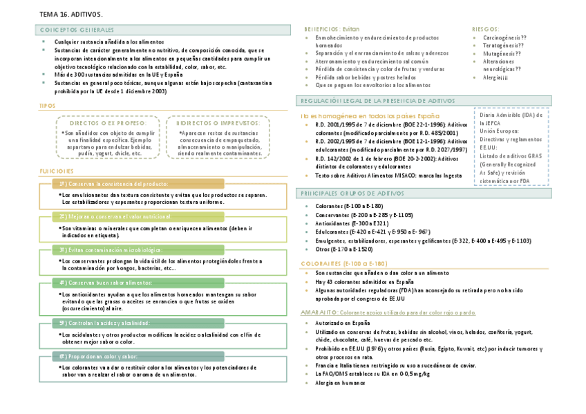 Miniatura del documento Tema 16.pdf