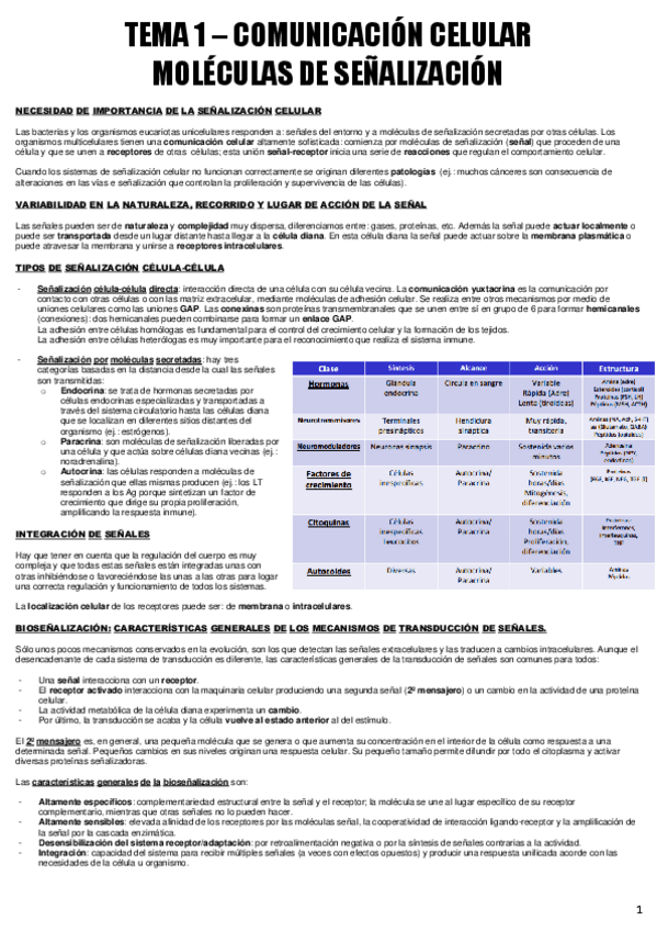 Miniatura del documento TEMA 1 - BioM.pdf