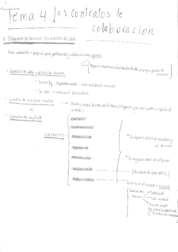 Miniatura del documento Tema-4.pdf