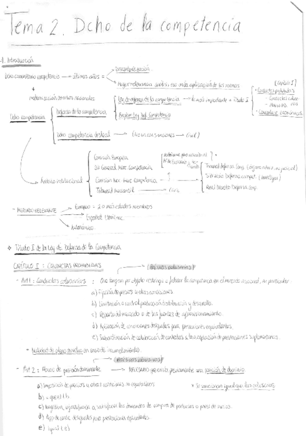 Miniatura del documento Tema-1.pdf