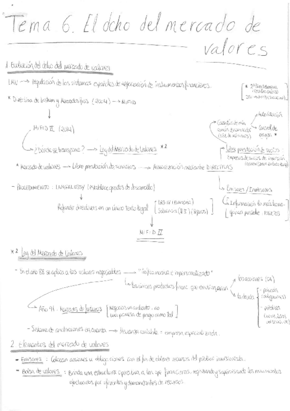 Miniatura del documento Tema-6.pdf