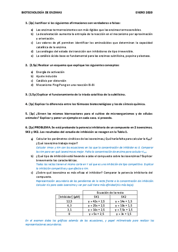 Miniatura del documento EXAMEN-ENERO-2020-ANA-SABORIDO.pdf