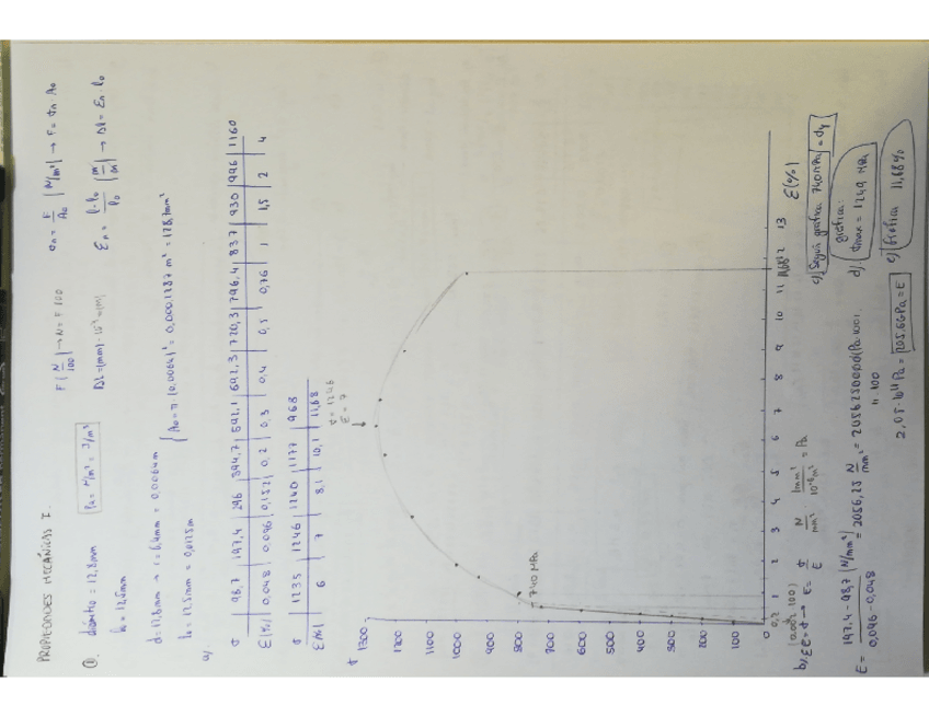 Miniatura del documento PROPIEDADES-MECANICAS.pdf