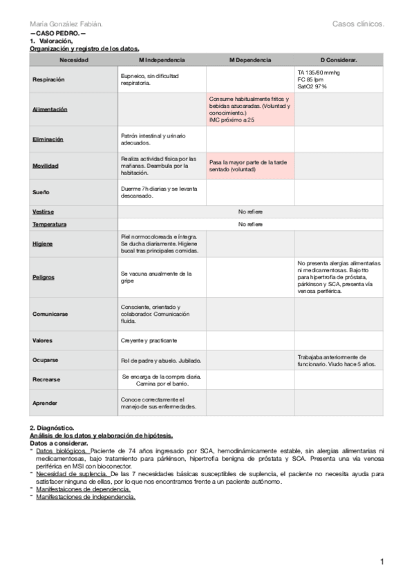 Miniatura del documento Casos-clinicos-repaso.pdf