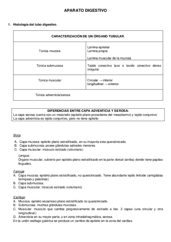 Miniatura del documento APARATO-DIGESTIVO-copia.pdf