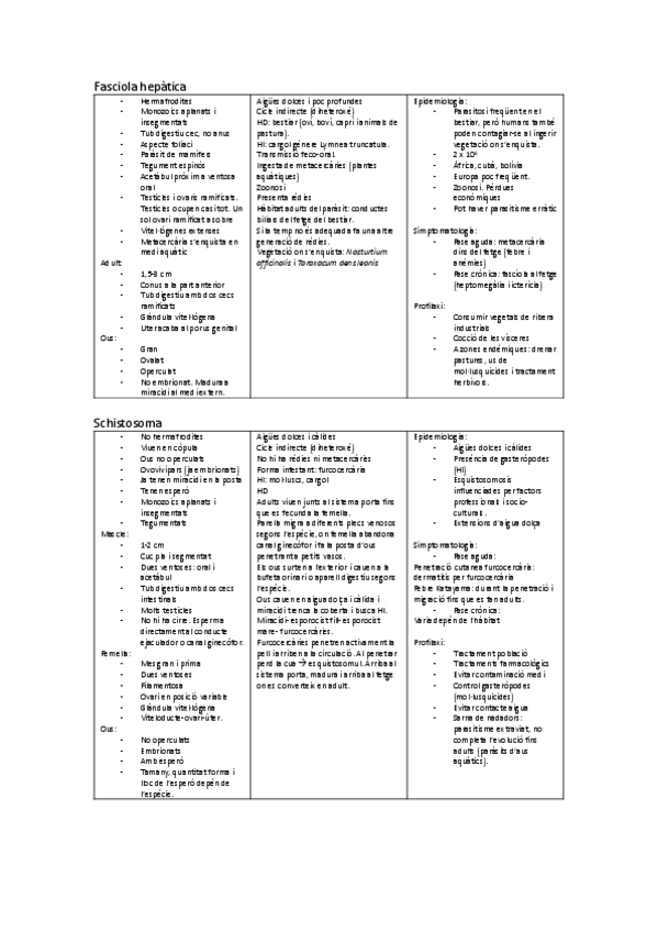 Miniatura del documento Filum-phalm.pdf