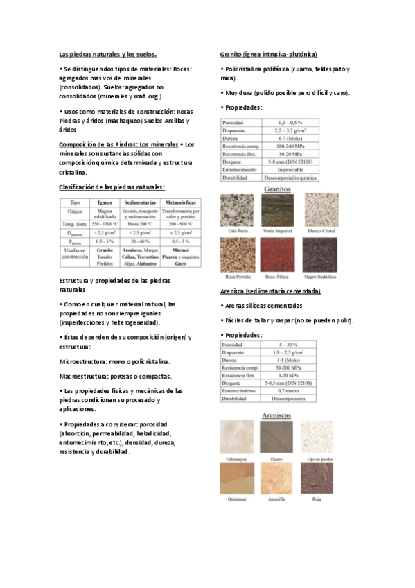 Miniatura del documento APUNTES-MATERIALES-DE-CONSTRUCCION.pdf