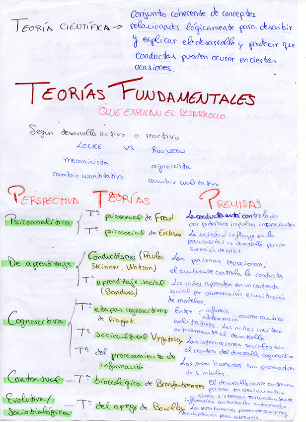Miniatura del documento Psicologia-del-desarrolo-de-0-a-6-anos002.jpg