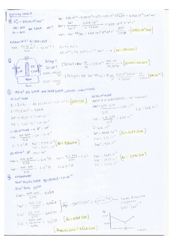 Miniatura del documento RESOLUCIO-PROBLEMES-T1.pdf