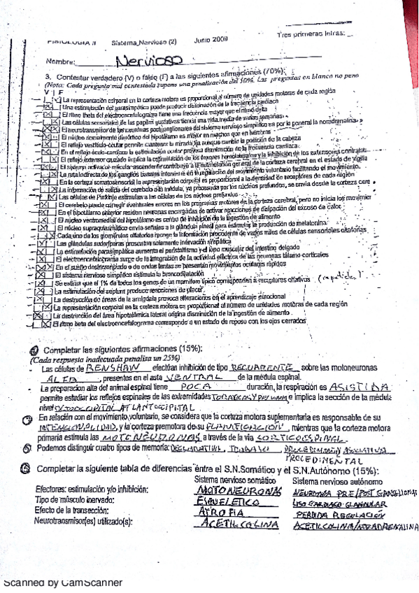 Miniatura del documento examenes-jp-primer-parcial-fisio.pdf