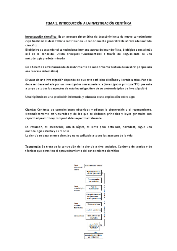 Miniatura del documento TEMA-1-Introduccion-a-la-investigacion-cientifica.pdf