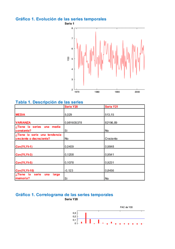 Miniatura del documento ficheroseriestemporales-30percent-nota.pdf