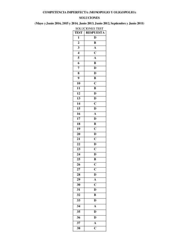 Miniatura del documento H3-soluciones-ejercicios-examenes-monopolio-y-oligopolio.pdf