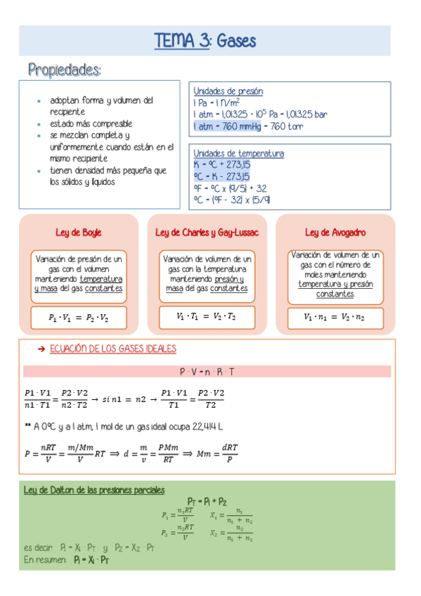 Miniatura del documento Quimica-Basica-Tema-3.pdf