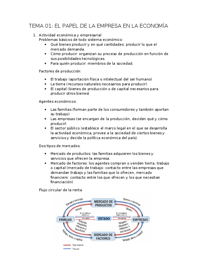 Miniatura del documento TEMA-01-RESUMEN-EXAMEN.docx